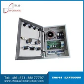 Ventilyatsiya uchun mo'ljallangan aqlli boshqaruv tizimi